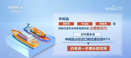 外貿(mào)新產(chǎn)品新業(yè)態(tài)潛力不斷釋放 中國(guó)市場(chǎng)持續(xù)增強(qiáng)外資磁吸力